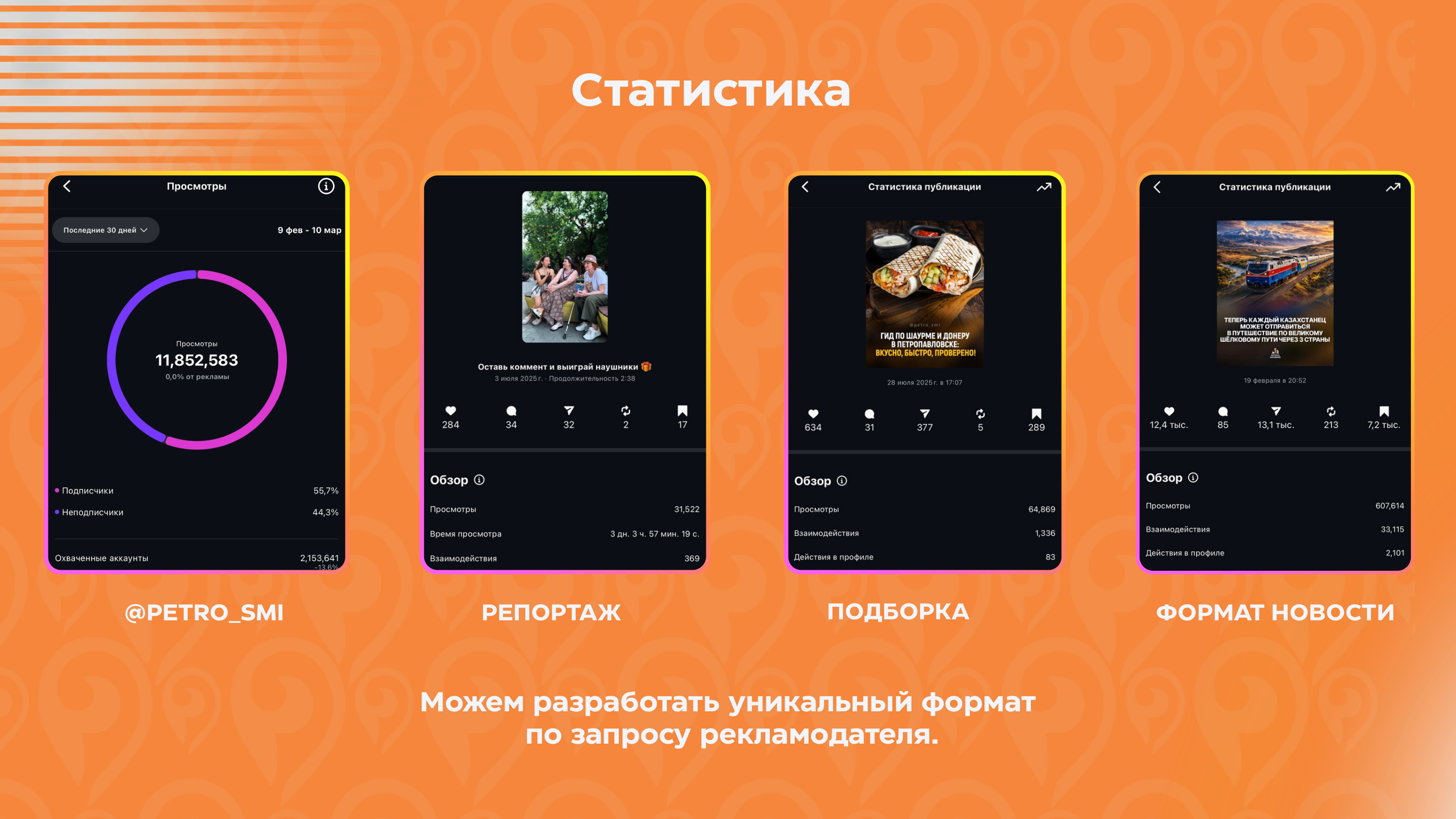 Слайд 5 медиакита OSYNDA GROUP